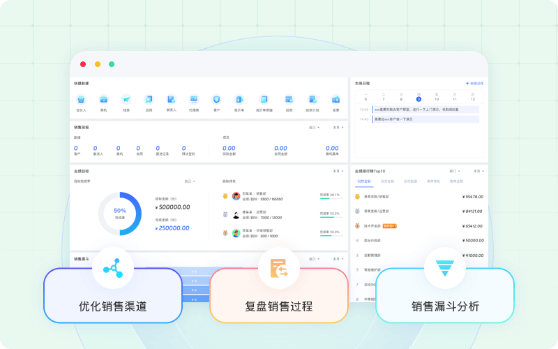 自动生成多种标准报表