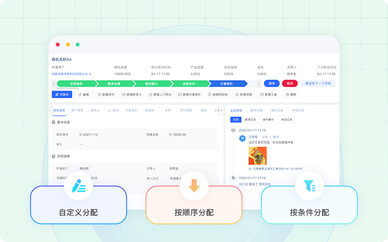 多种商机分配方式