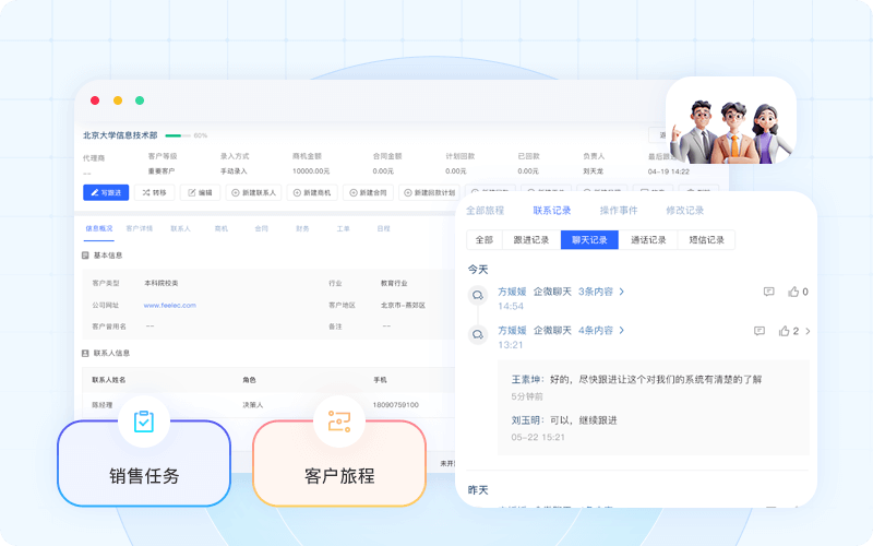 提高团队整体业绩